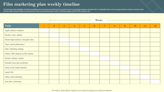 Film Marketing Plan Weekly Timeline Film Marketing Campaign To Target Genre Fans Strategy SS V