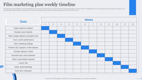 Film Marketing Plan Weekly Timeline Film Marketing Strategic Plan To Maximize Ticket Sales Strategy SS