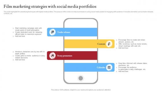 Film Marketing Strategies With Social Media Portfolios