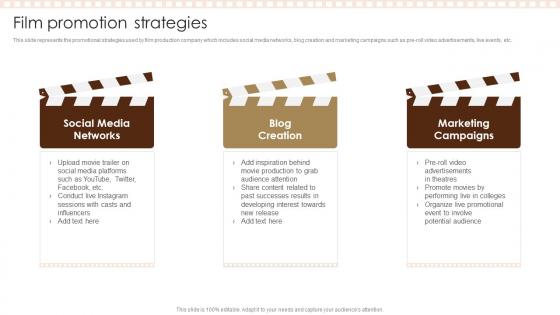 Film Promotion Strategies Film Studio Company Profile Ppt Formats