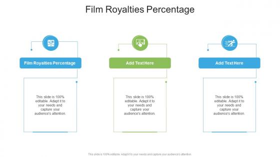 Film Royalties Percentage In Powerpoint And Google Slides Cpb