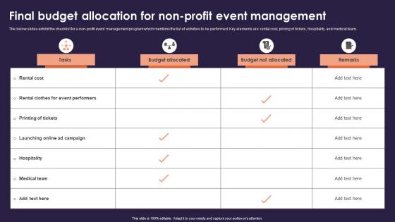 Final Budget Allocation For Non Profit Event Management