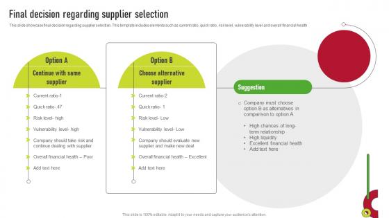 Final Decision Regarding Supplier Selection Supplier Risk Management