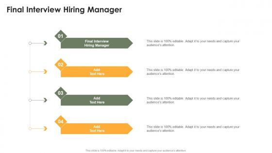 Final Interview Hiring Manager In Powerpoint And Google Slides Cpb