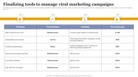Finalizing Tools To Manage Viral Increasing Business Sales Through Viral Marketing