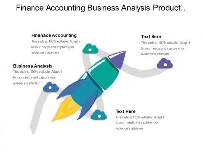 Finance accounting business analysis product planning supply chain management