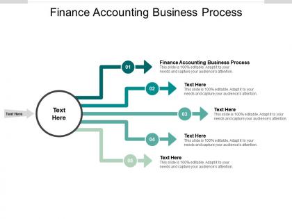 Finance accounting business process ppt powerpoint presentation infographic template slides cpb