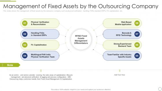 Finance and accounting business process outsourcing management of fixed assets