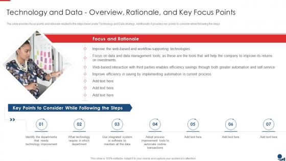 Finance And Accounting Technology And Data Overview Rationale And Key Focus Points