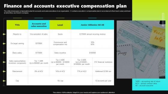 Finance And Accounts Executive Compensation Plan