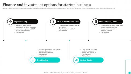 Finance And Investment Options For Startup Business