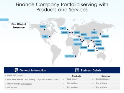 Finance company portfolio serving with products and services