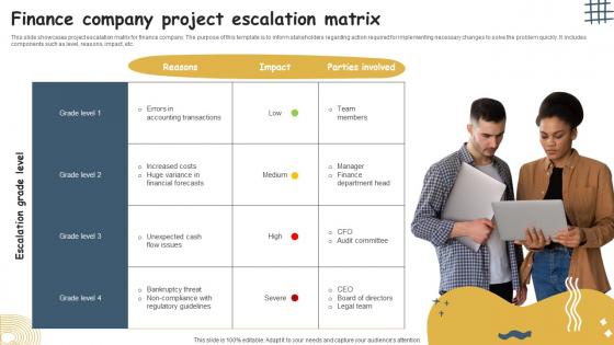 Finance Company Project Escalation Matrix