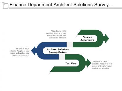Finance department architect solutions survey markets due diligence