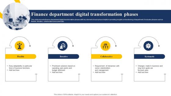 Finance Department Digital Transformation Phases