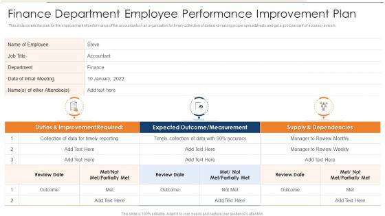 Finance Department Employee Performance Improvement Plan