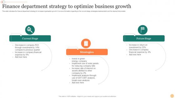 Finance Department Strategy To Optimize Business Growth