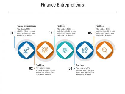 Finance entrepreneurs ppt powerpoint presentation icon objects cpb