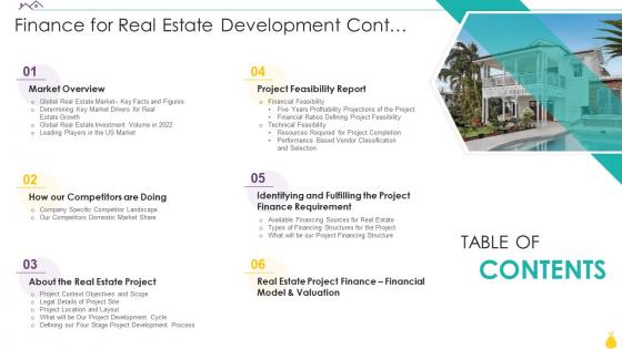 Finance For Real Estate Development Cont Table Of Contents Ppt Slides Deck
