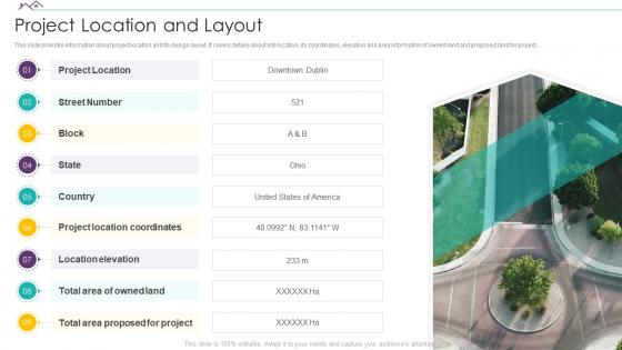 Finance For Real Estate Development Project Location And Layout