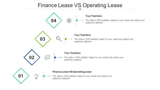 Finance lease vs operating lease ppt powerpoint presentation ideas outfit cpb