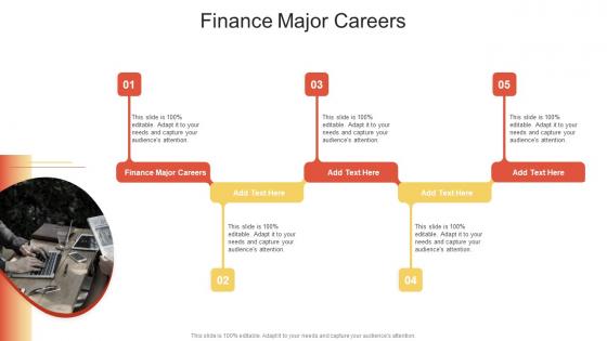 Finance Major Careers In Powerpoint And Google Slides