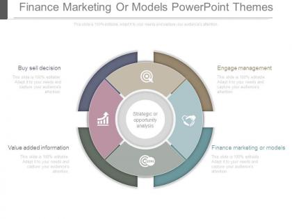 Finance marketing or models powerpoint themes