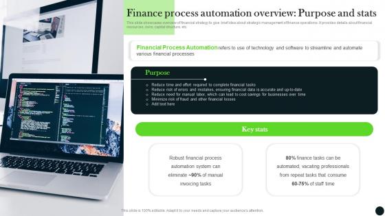 Finance Process Automation Overview Purpose And Stats Long Term Investment Strategy Guide MKT SS V