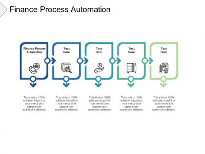 Finance process automation ppt powerpoint presentation summary format cpb
