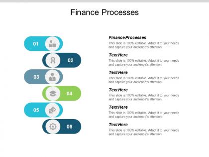 Finance processes ppt powerpoint presentation summary background image cpb