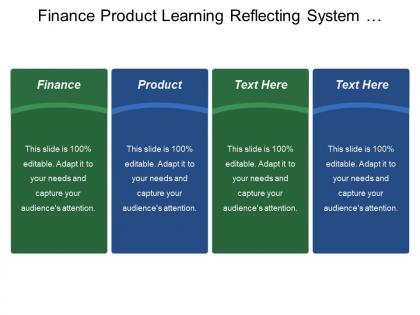 Finance product learning reflecting system thinking transformational change