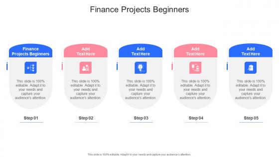 Finance Projects Beginners In Powerpoint And Google Slides Cpb