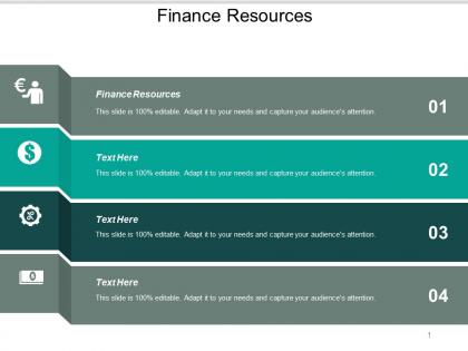 Finance resources ppt powerpoint presentation layouts visuals cpb