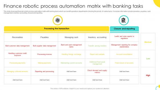 Finance Robotic Process Automation Matrix With Banking Tasks