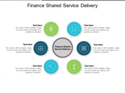 Finance shared service delivery ppt powerpoint presentation infographic template example introduction cpb