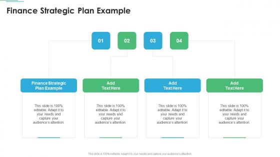 Finance Strategic Plan Example In Powerpoint And Google Slides Cpb