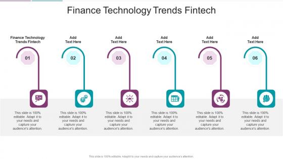 Finance Technology Trends Fintech In Powerpoint And Google Slides Cpb