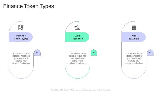 Finance Token Types In Powerpoint And Google Slides Cpb