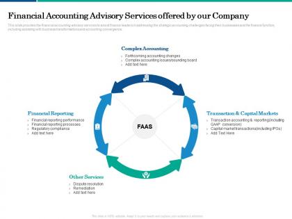 Financial accounting advisory services offered by our company ppt powerpoint presentation vector