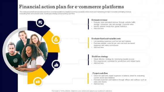 Financial Action Plan For Ecommerce Platforms