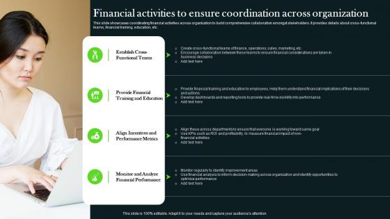 Financial Activities To Ensure Coordination Across Organization Long Term Investment Strategy Guide MKT SS V