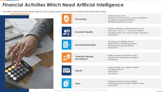 Financial Activities Which Need Artificial Intelligence Reshaping Business With Artificial Intelligence