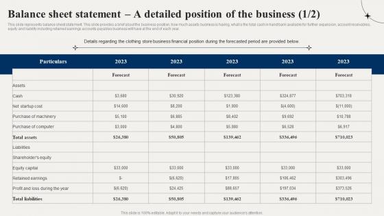 Financial Advisory Balance Sheet Statement A Detailed Position Of The Business BP SS