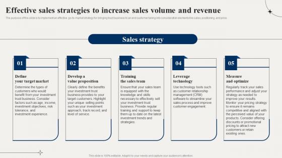 Financial Advisory Effective Sales Strategies To Increase Sales Volume And Revenue BP SS