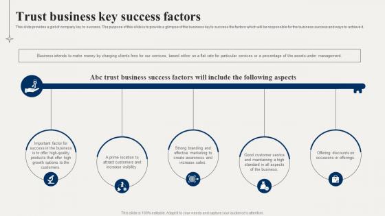 Financial Advisory Trust Business Key Success Factors BP SS