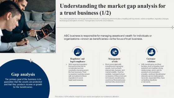 Financial Advisory Understanding The Market Gap Analysis For A Trust Business BP SS