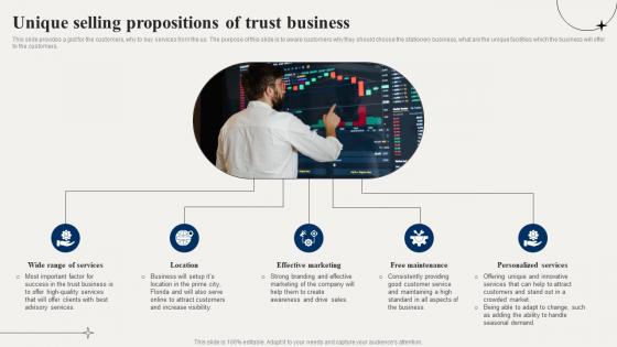 Financial Advisory Unique Selling Propositions Of Trust Business BP SS