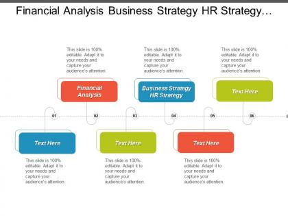 Financial analysis business strategy hr strategy leadership strategy cpb