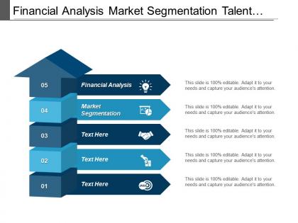 Financial analysis market segmentation talent management performance management cpb