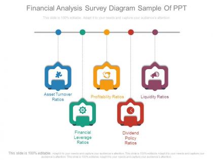 Financial analysis survey diagram sample of ppt